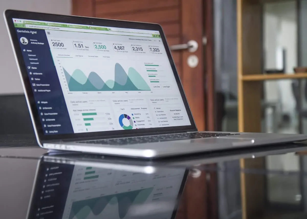 B2B Software Lösung Fallstudie — 2.5x MQL Volumen